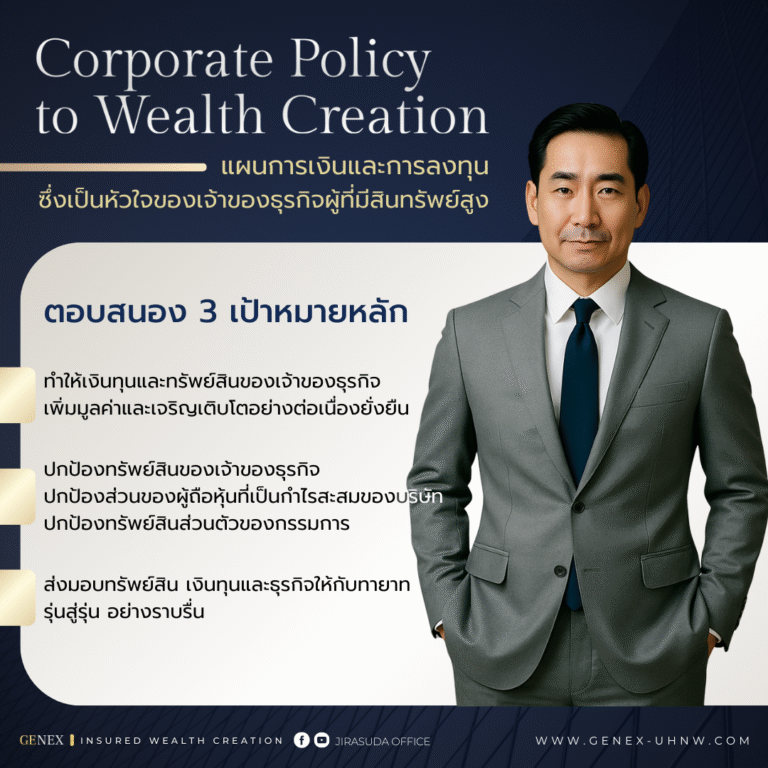 Corporate Policy Wealth Creation เจ้าของธุรกิจ