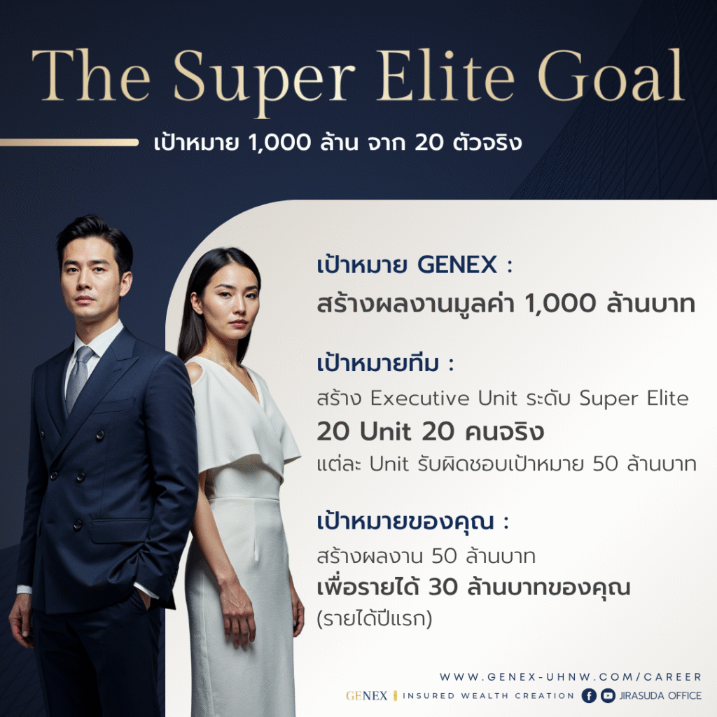 งานรายได้สูง