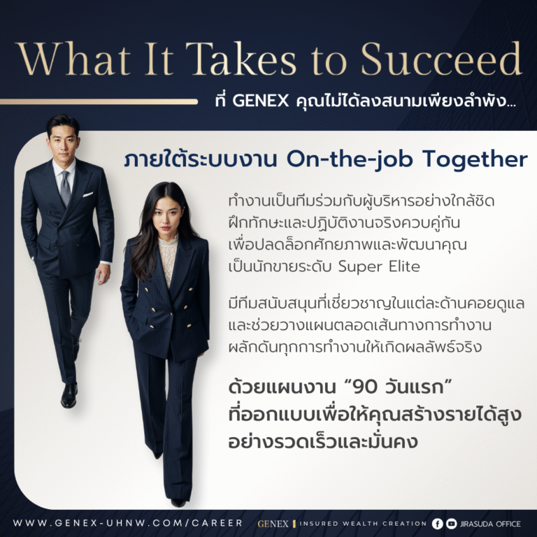 ทำงานเป็นทีมกับผู้เชี่ยวชาญ