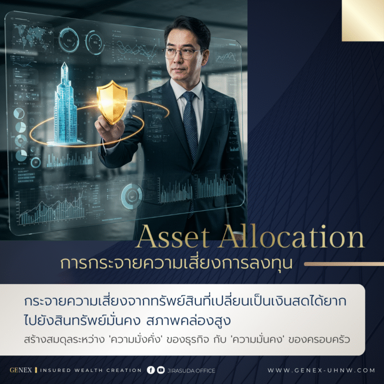 Asset Allocation การกระจายความเสี่ยงการลงทุน